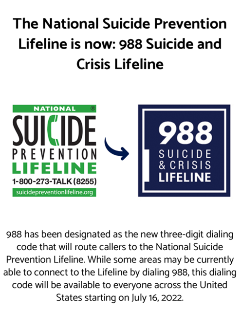 A picture of the national suicide lifeline and the logo.